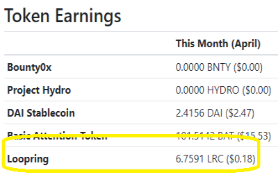 loopring