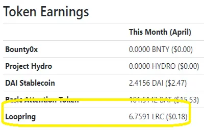 loopring