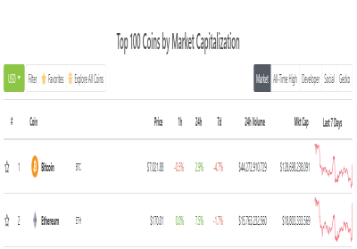 marketcap