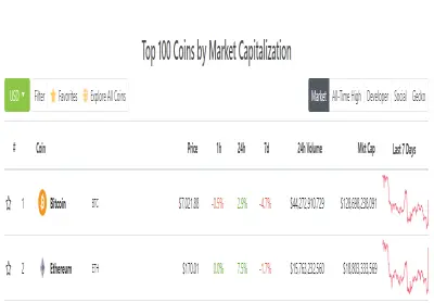 marketcap