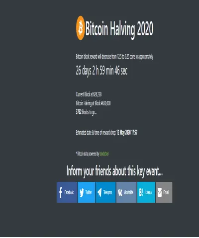 bitcoin halving