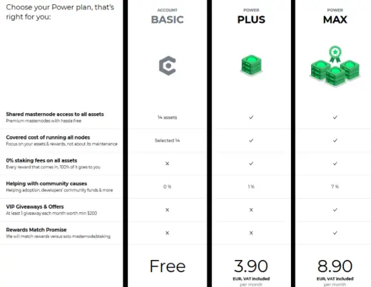MyCointainer Power Plan