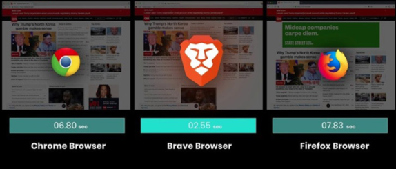 brave