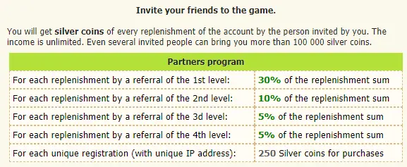 Referral System