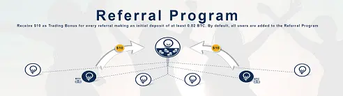 bybit referral program