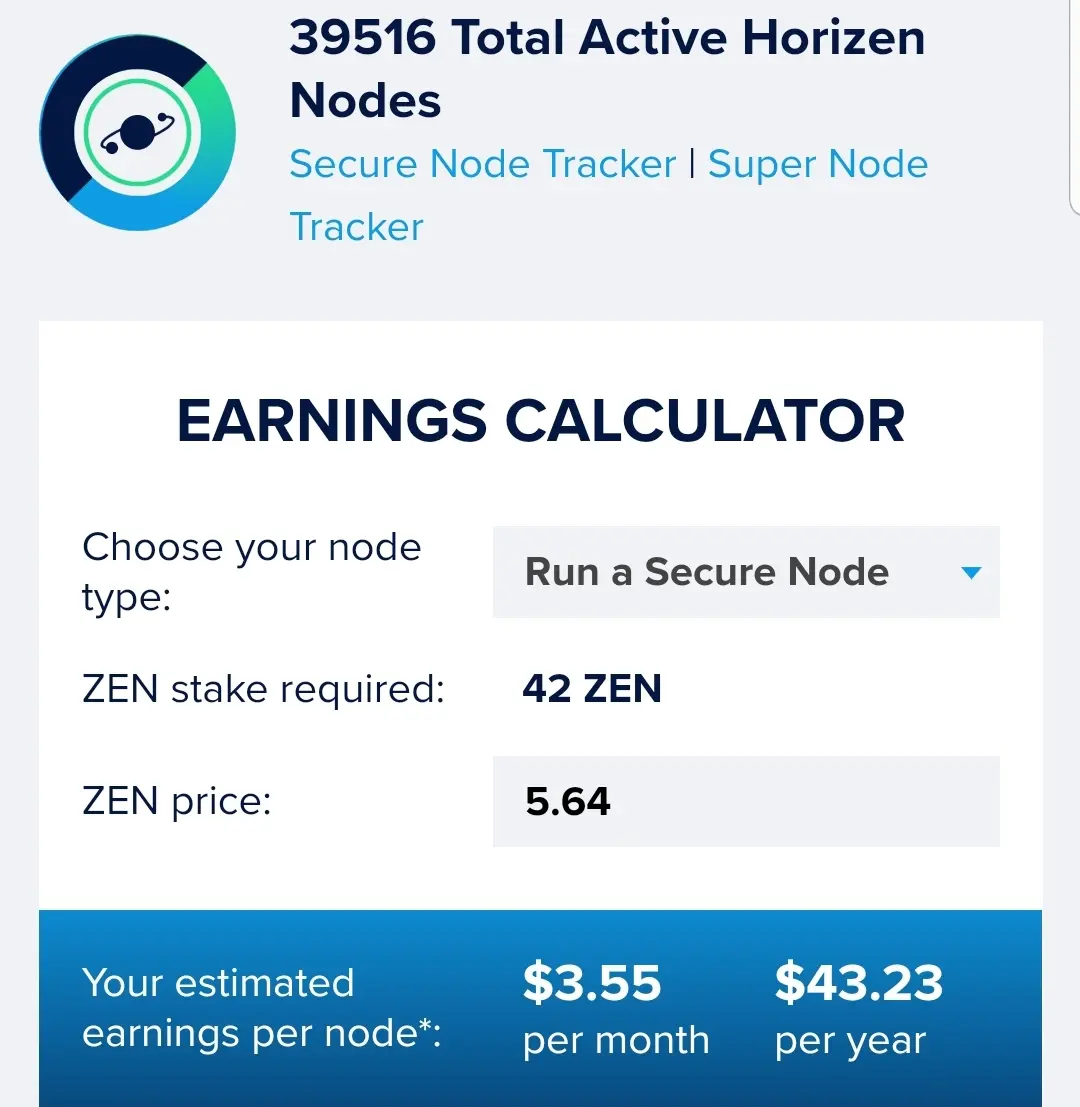 Source : HORIZEN SECURE NODE