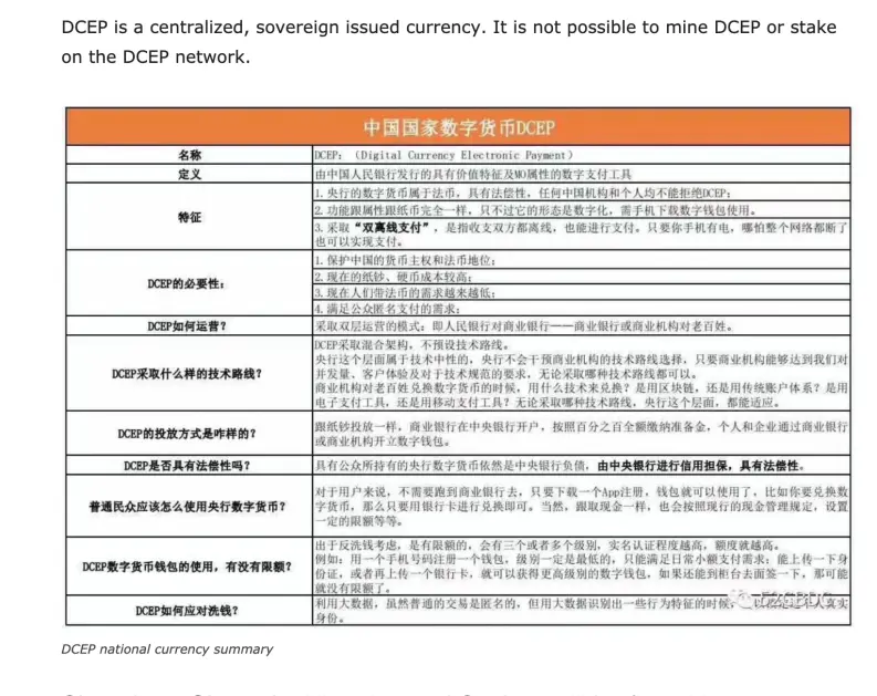 currency summery