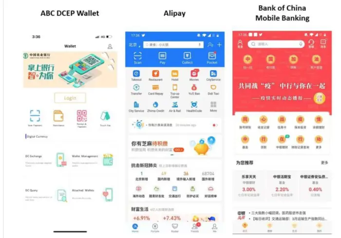 DCEP wallet