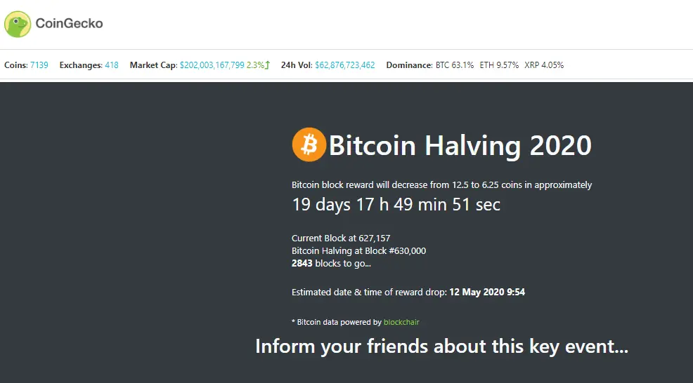 bitcoin halving