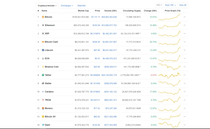 190903265-7f8decee94cb0fc57ea1b96c34c24eaa5d4396d0968c7978df47ffbdfd8e1507.png