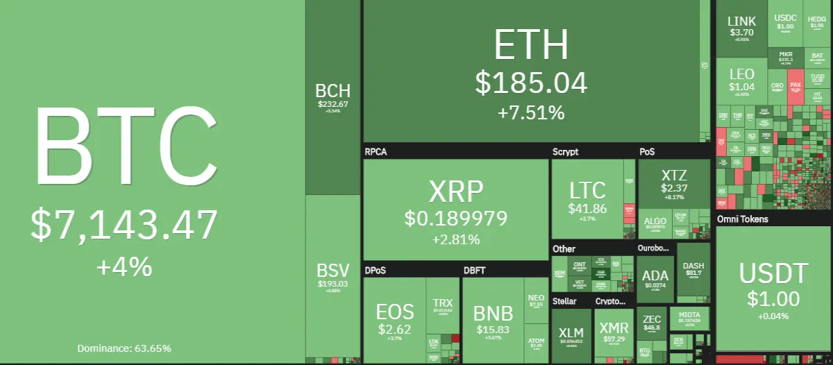 aa9ca0924539c9f6424b5af249336e1bc3aa05fc15dca552155e64497c249477.png