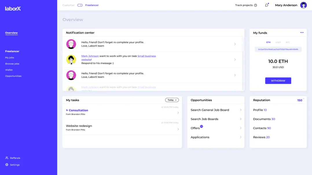 Complete profile screenshot with reputation module