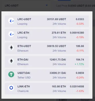 pairs available on Loopring
