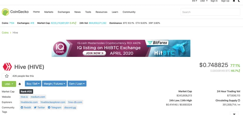 coinmarket