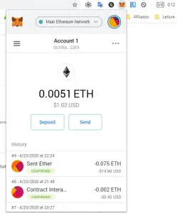 painel metamask