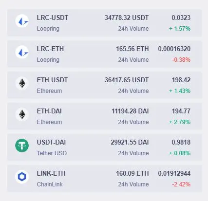 trading pairs