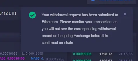 Message