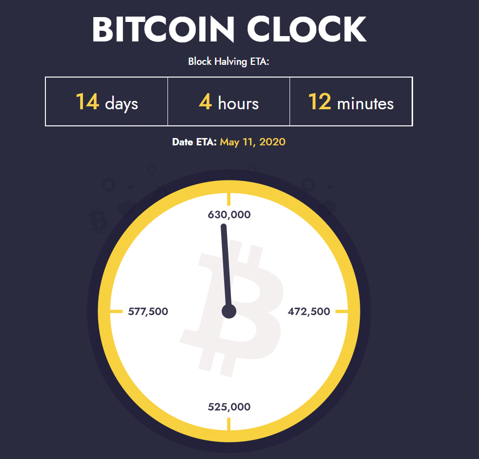 Bitcoin Halving ahead