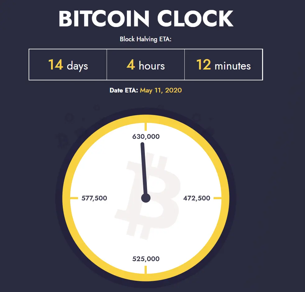 Bitcoin Halving ahead