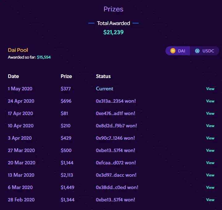 prizes