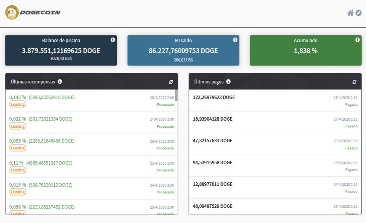 dogecoin leasing