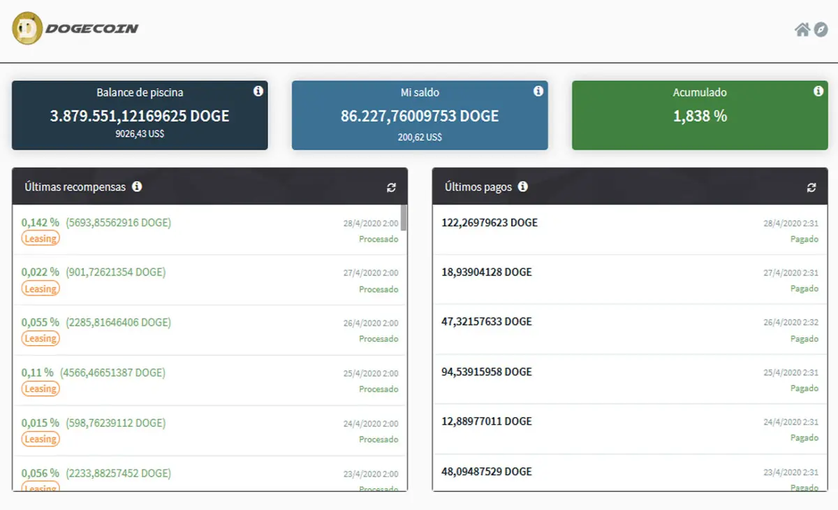 dogecoin leasing