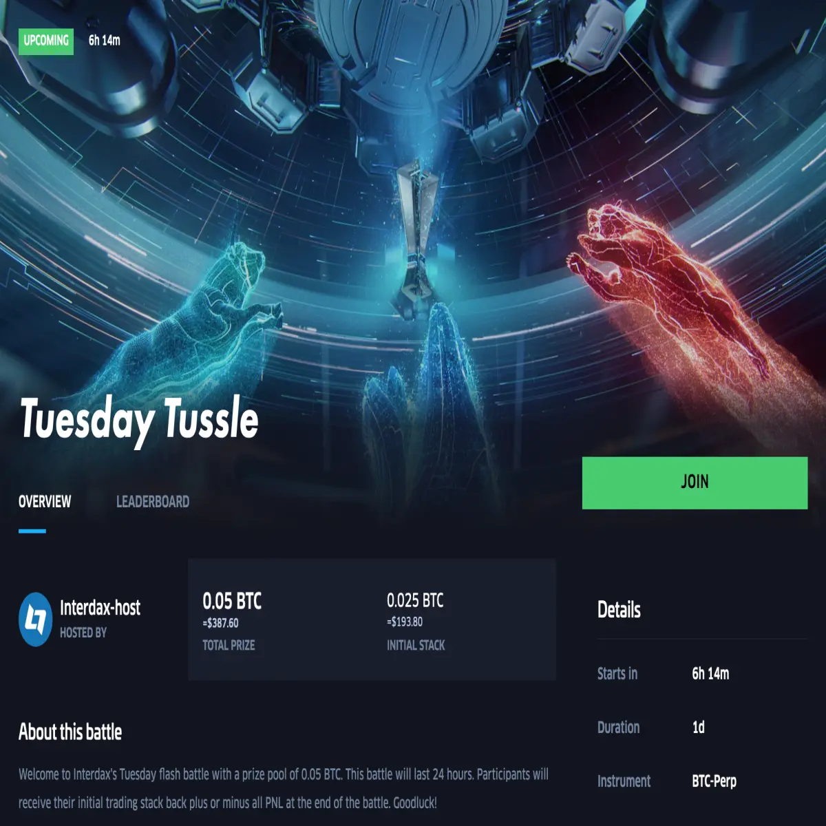 Tuesday Tussle trading battle