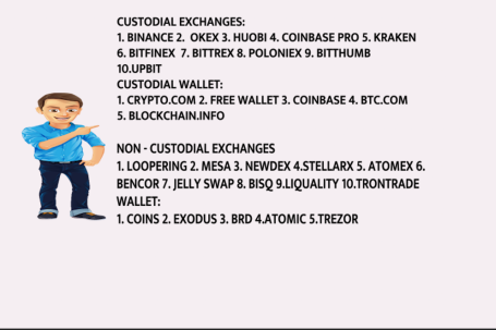 crypto wallet and exchange