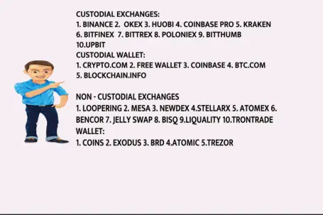 crypto wallet and exchange