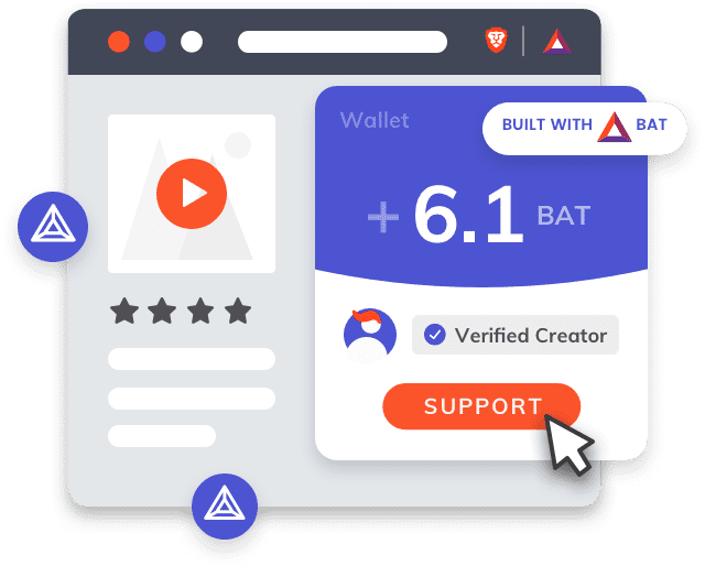 How to earn up to 5000$ with brave browser