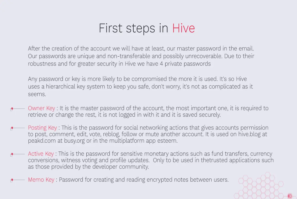 first steps in hive