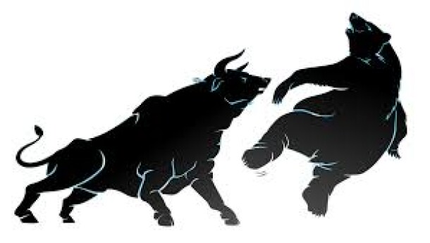 bullish market