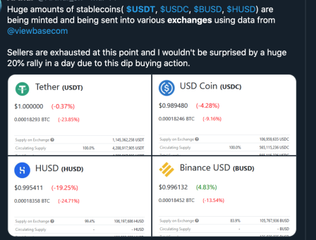 stablecoin