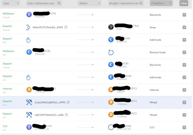 All transactions get classified and you will have a full accounting