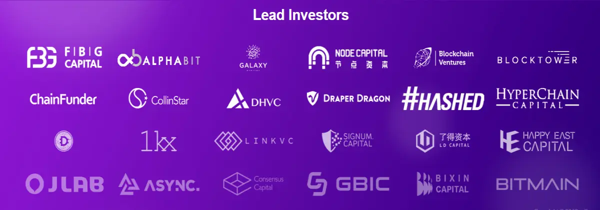 The Aelf Project Lead Investors