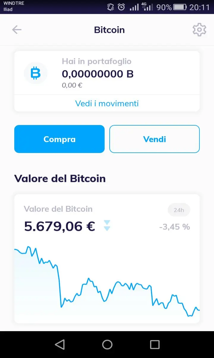 comperare bitcoin