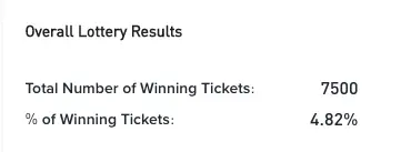 ticket