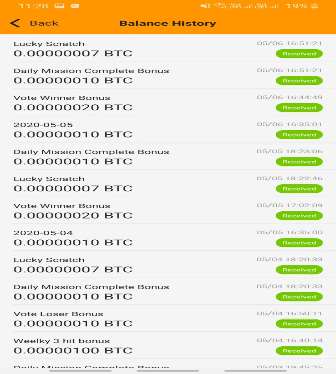 Bitcoin earnings