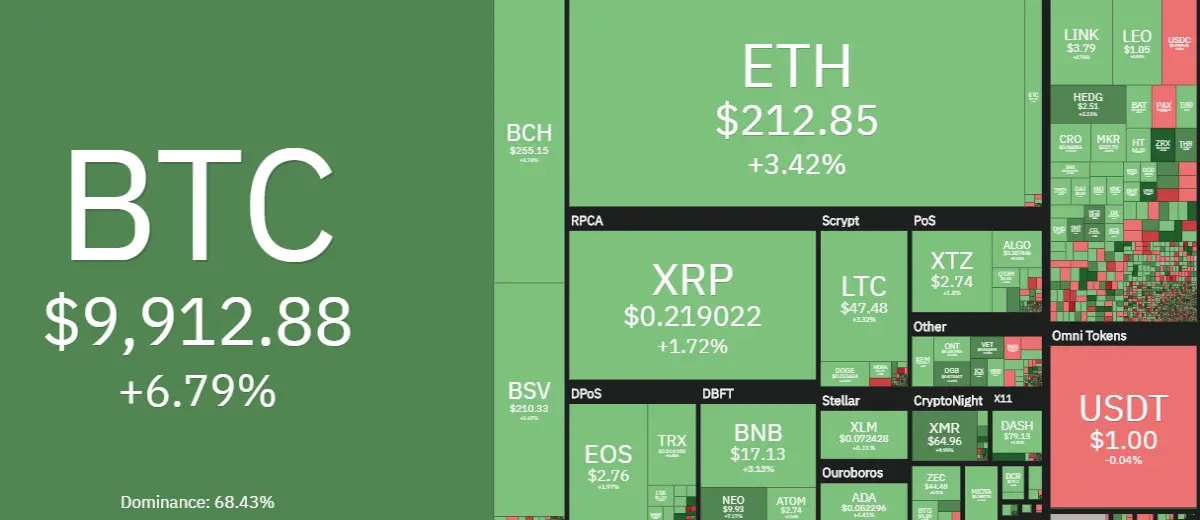 729e15dd665981031056b436b2d5546609426b83cb13881b9e76f546fba07708.png