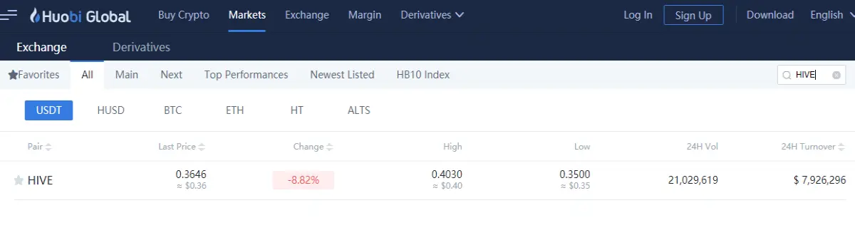 houbi crypto exchange hive