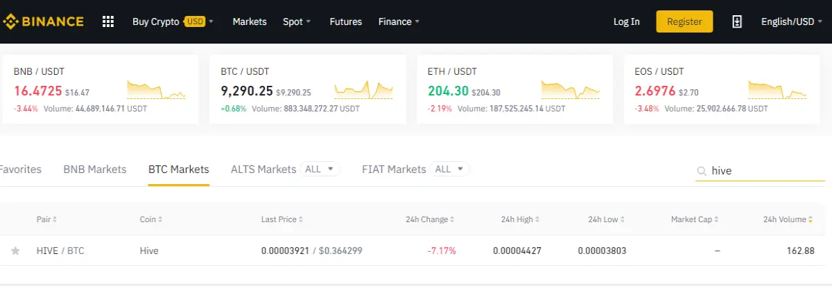 hive crypto crypto exchange