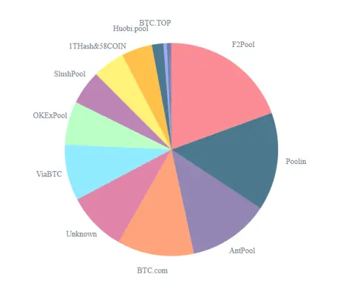 9cfe67559099855044164ded6bc5dda759dce3b1e7cdf1529971cb014682b9c0.png