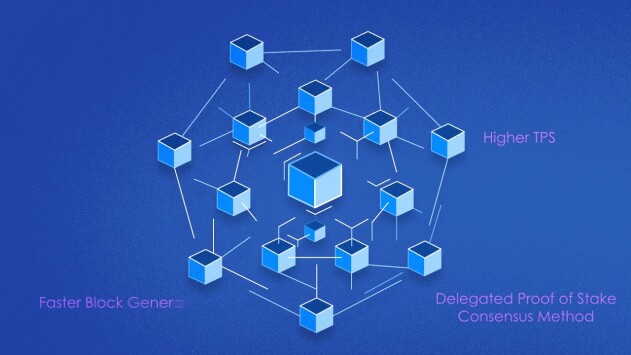 Block Generator