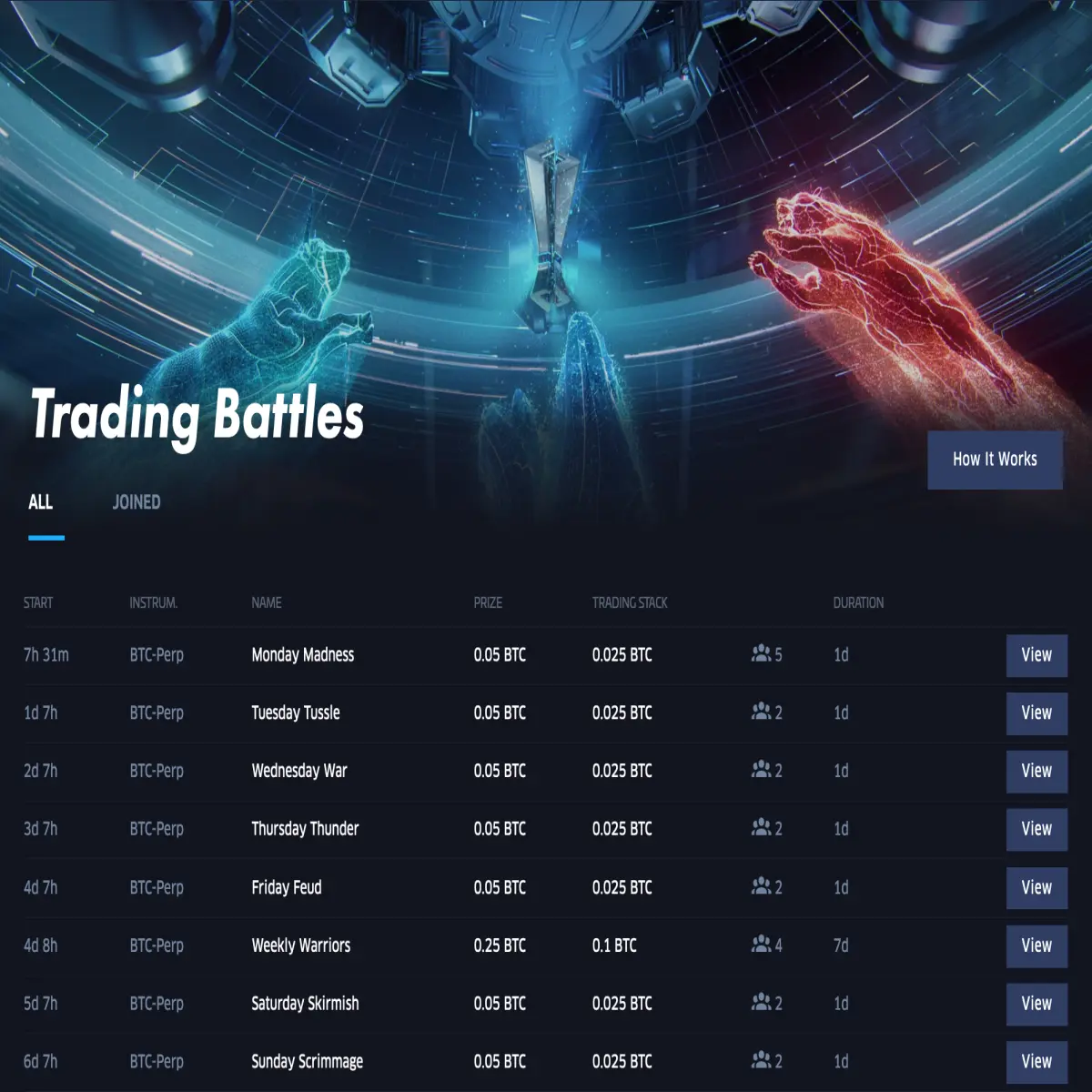 Interdax's battle arena