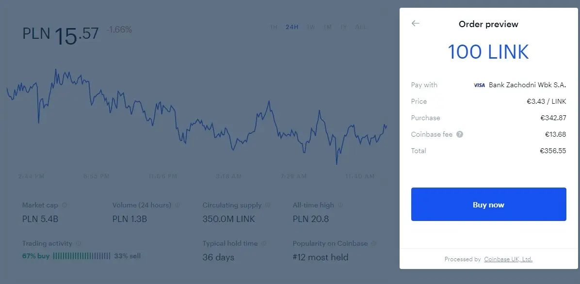 Purchase of 100 Links (Coinbase)