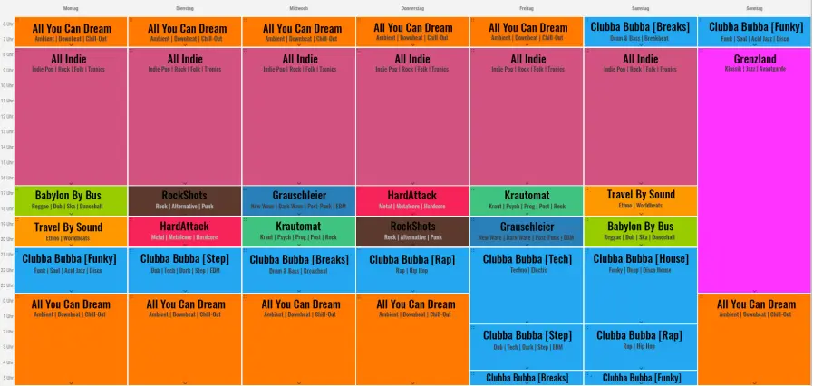 program_schedule