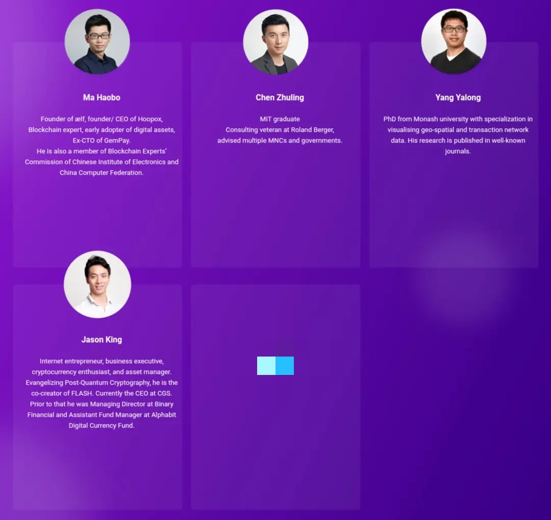 Aelf Team