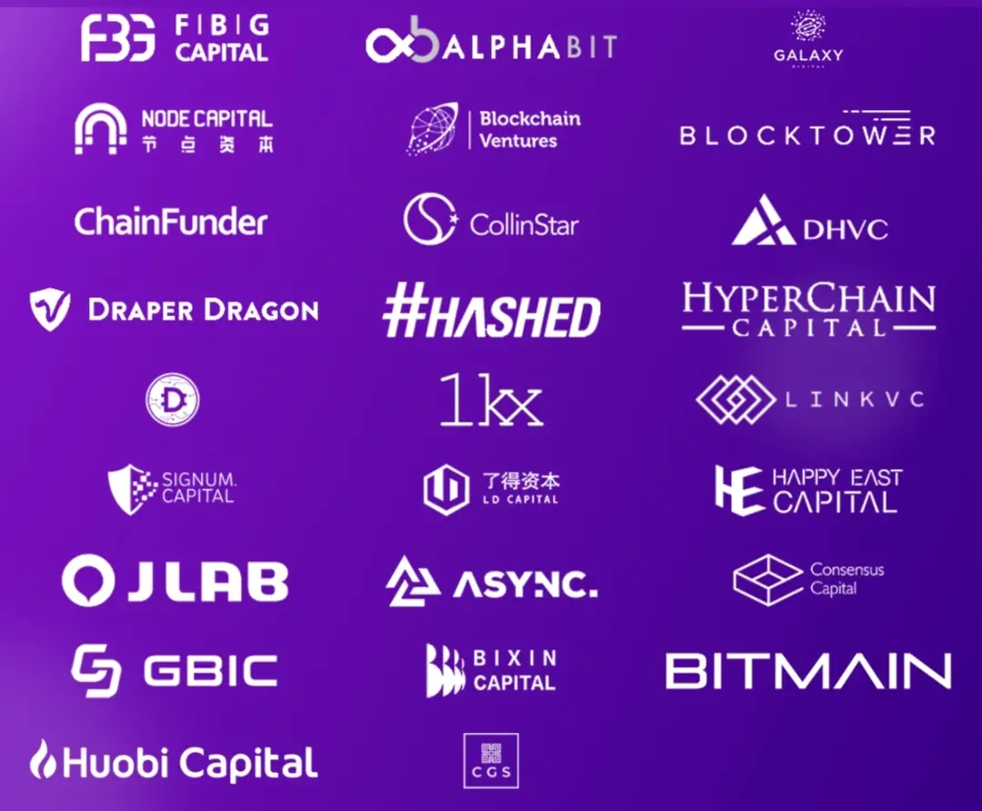 Aelf Investors