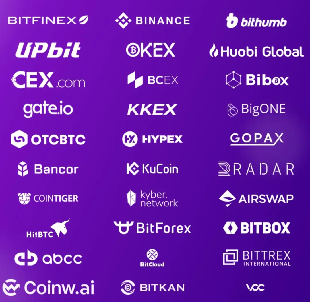 Aelf Exchanges
