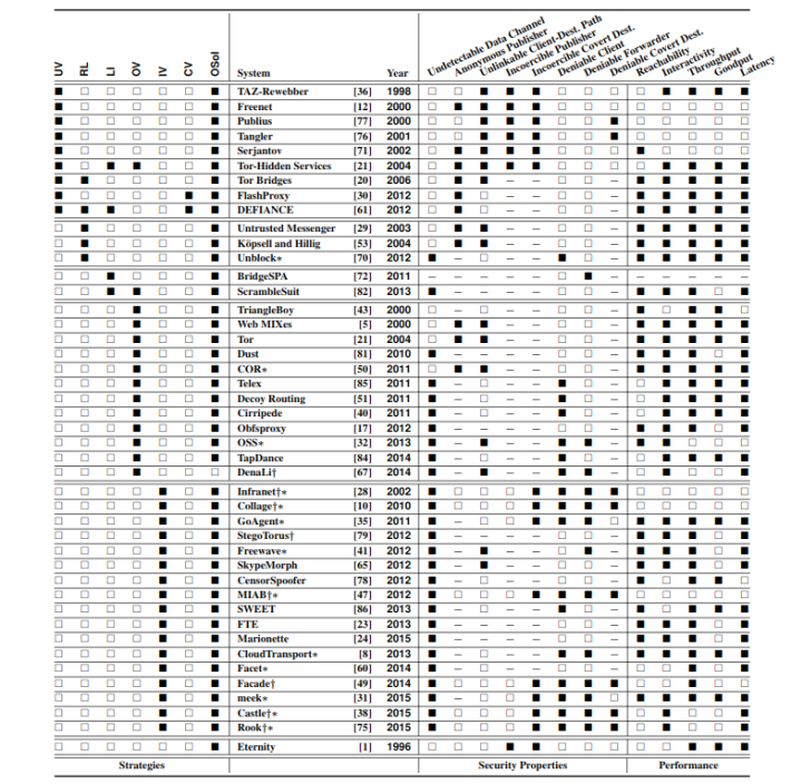 190903265-43c4cf11d6c0d5591c7f9a17e34c1987b4ed0b94cc379c614343a23622225a91.png